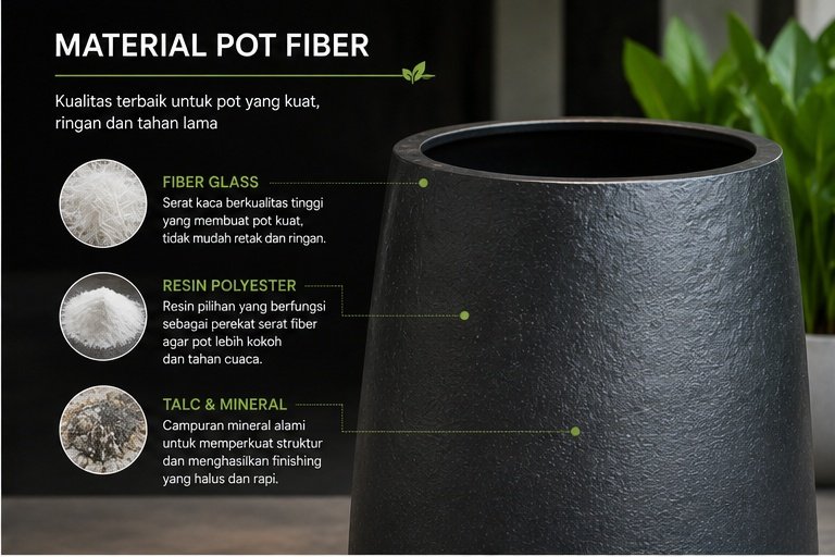 bahan material pot fiber resin